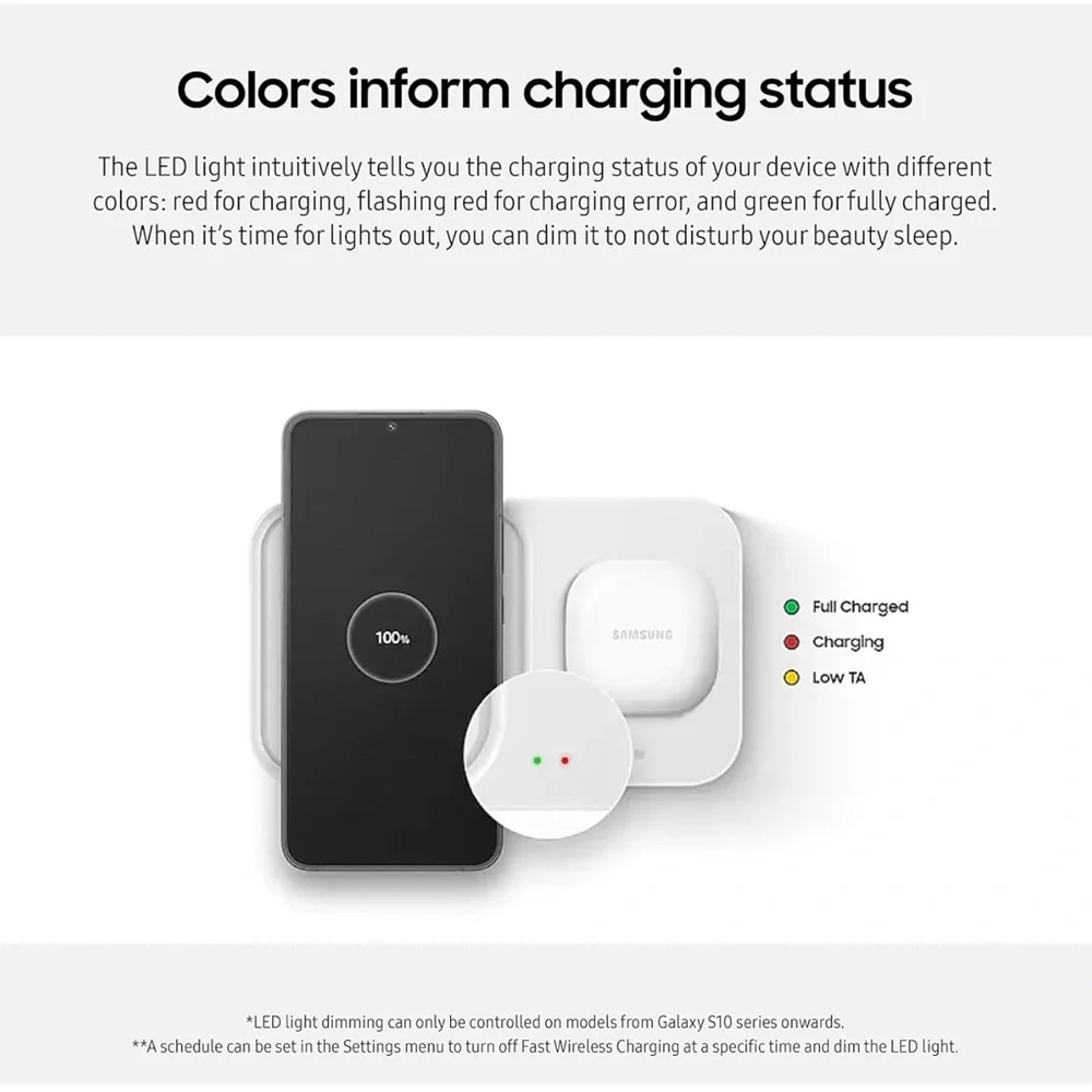 Samsung Super Fast 15W Wireless Fast Charger - NIB!!